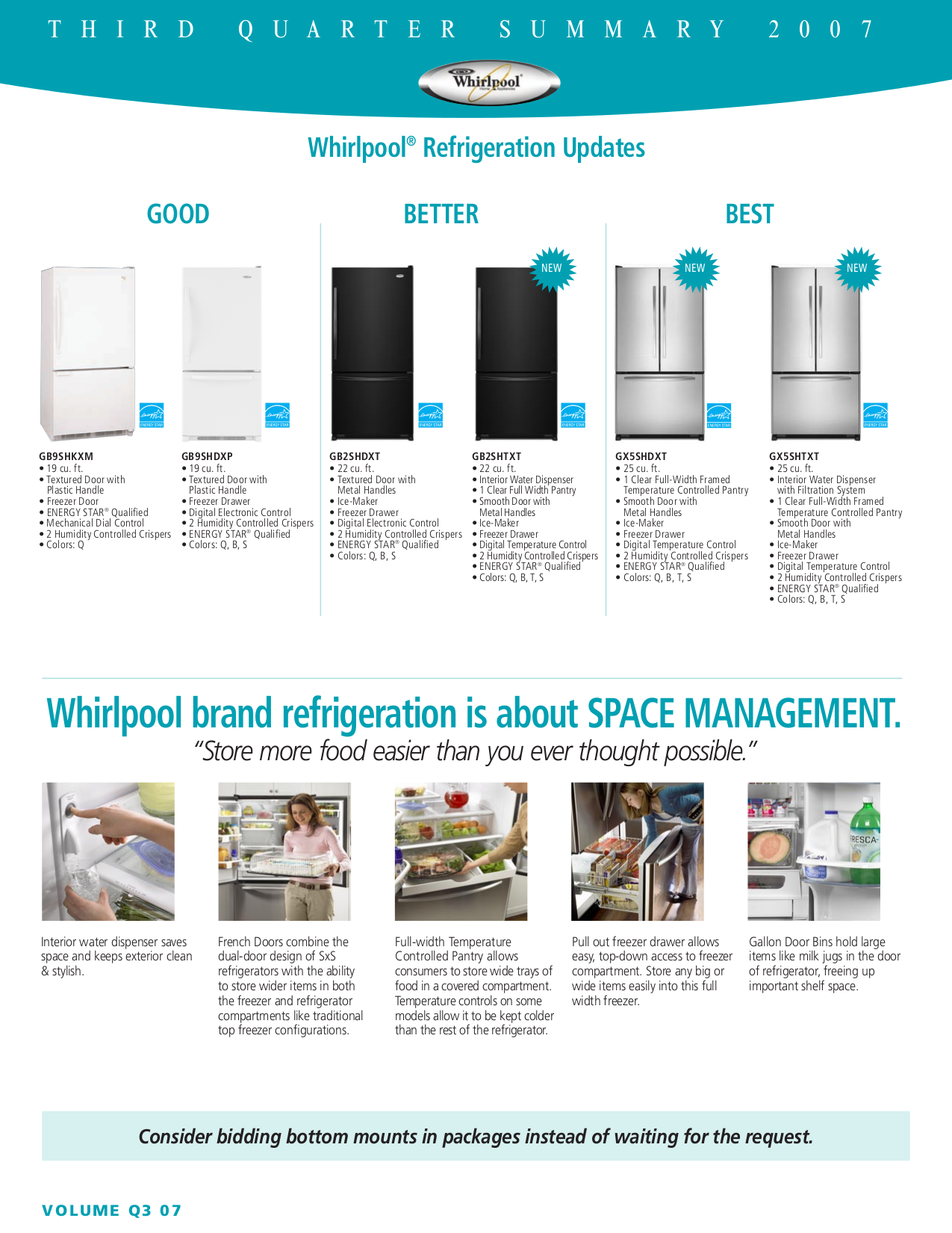 Whirlpool Refrigerator Service Manual